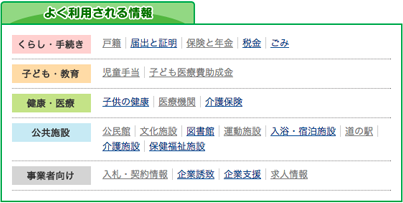 よく利用される情報