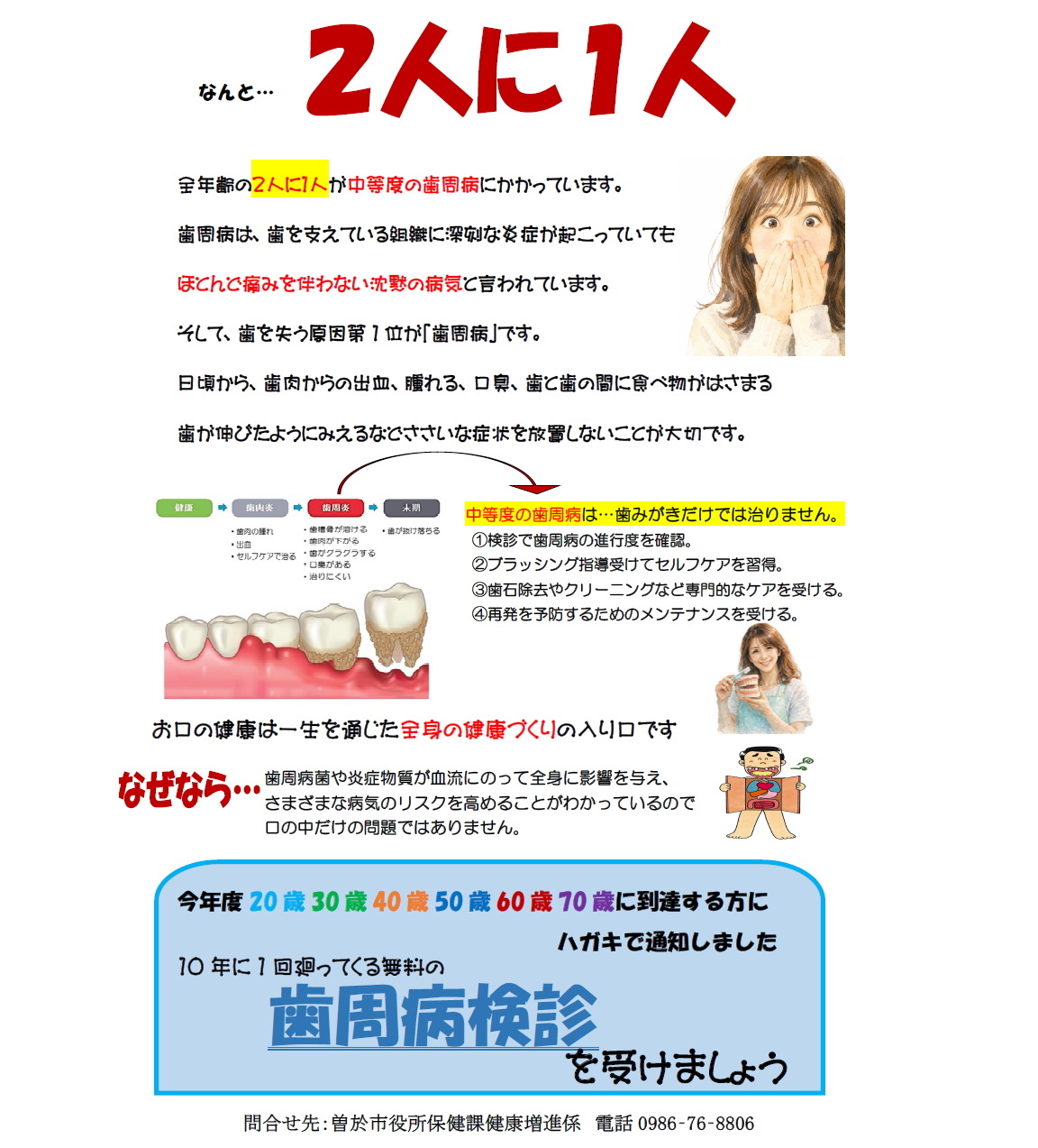 歯周病健診