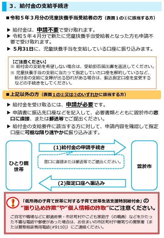低所得世帯の子育て世帯に対する子育て世帯生活支援特別給付金（ひとり親世帯分）のご案内（裏面）