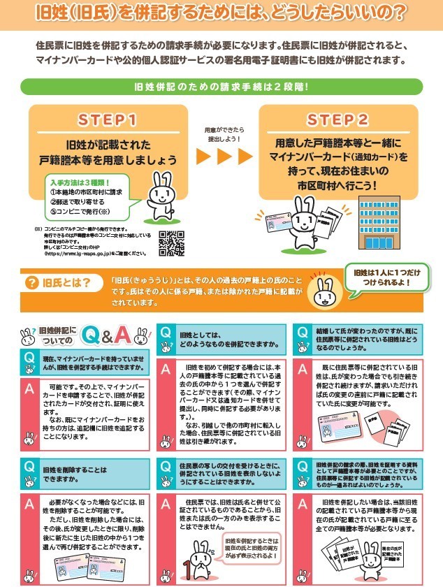 旧氏併記ポスター（裏）