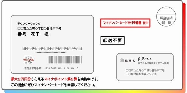 マイナンバー申請書